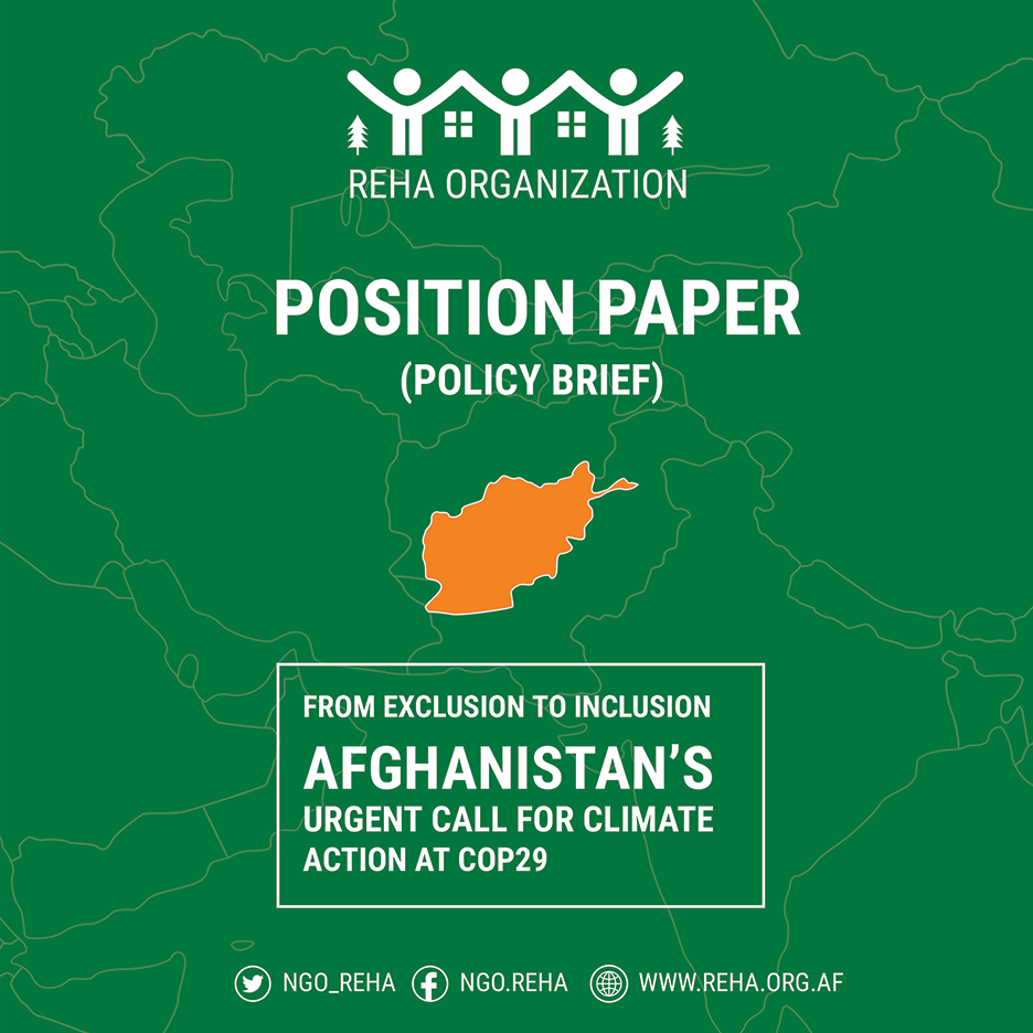 Afghanistan Position_Paper_COP29