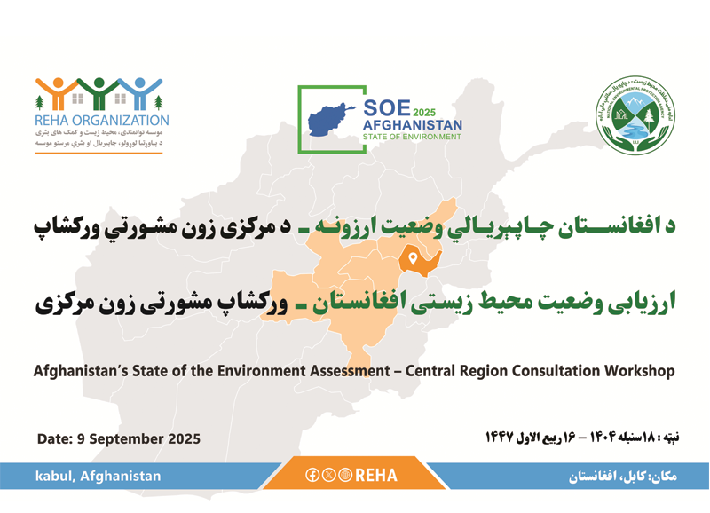 Afghanistan’s State of the Environment Assessment– Central Region Consultation Workshop